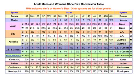 shoe size chart in canada.